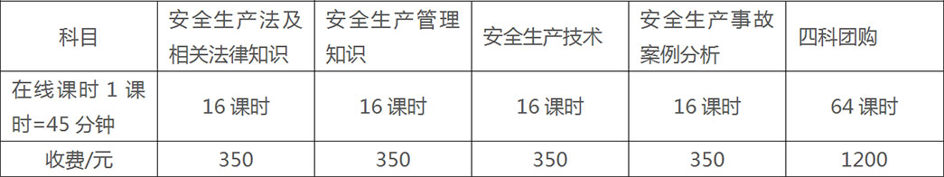 賽為注冊安全工程師培訓時間