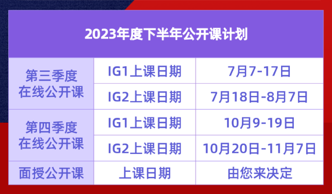 nebosh取證難度怎么樣？英語(yǔ)水平比較差可以考嗎？