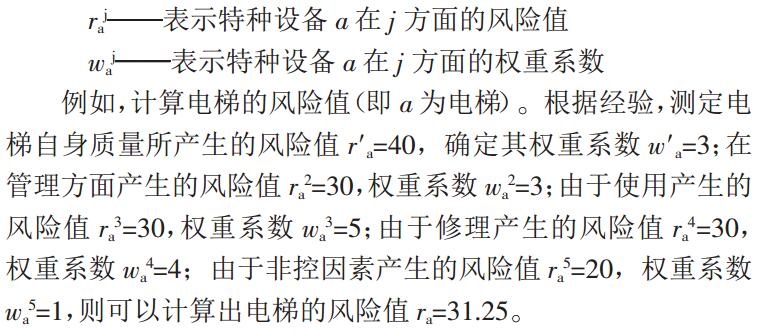 風險評估的基本方法