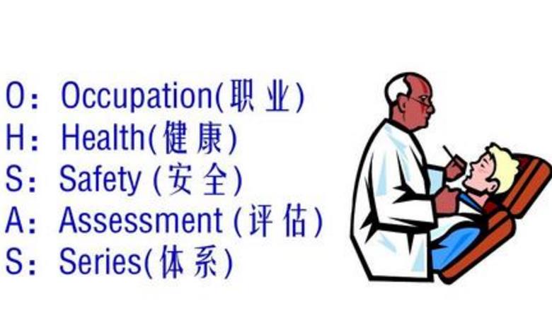 詳細(xì)介紹什么是職業(yè)安全健康管理體系