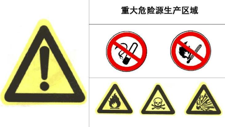 重大危險(xiǎn)源的辨識標(biāo)準(zhǔn)、分類及分級