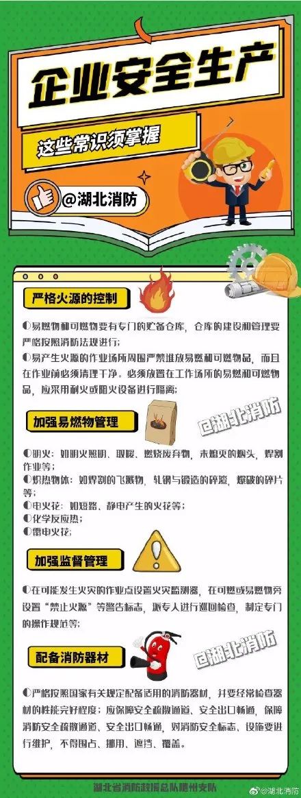 消防安全培訓