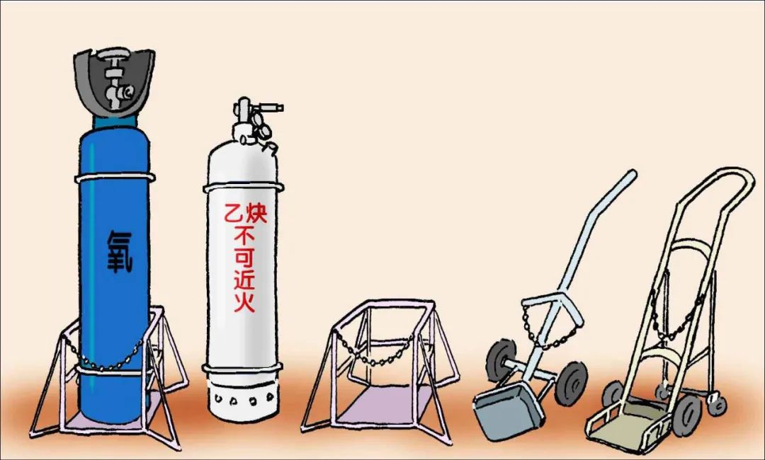 安全生產(chǎn)