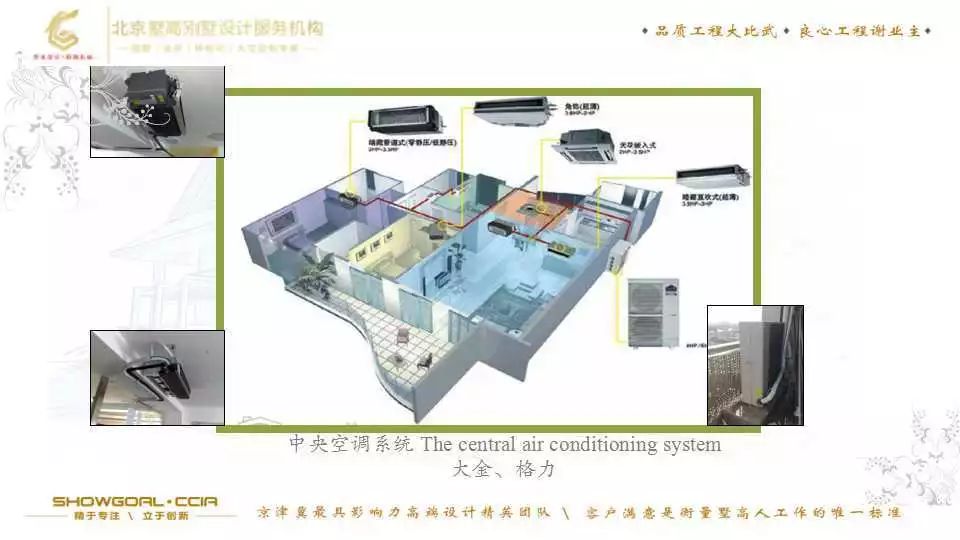 湖州裝修報建流程及資料介紹-第1張圖片-上海古都建筑設計集團