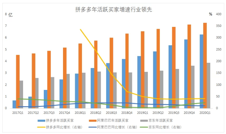 大堂裝修效果圖欣賞-第1張圖片-上海古都建筑設(shè)計(jì)集團(tuán)