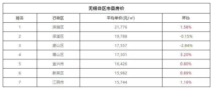 上海辦公裝修，辦公室裝修設(shè)計(jì)趨勢(shì)預(yù)測(cè)-第1張圖片-上海古都建筑設(shè)計(jì)集團(tuán)