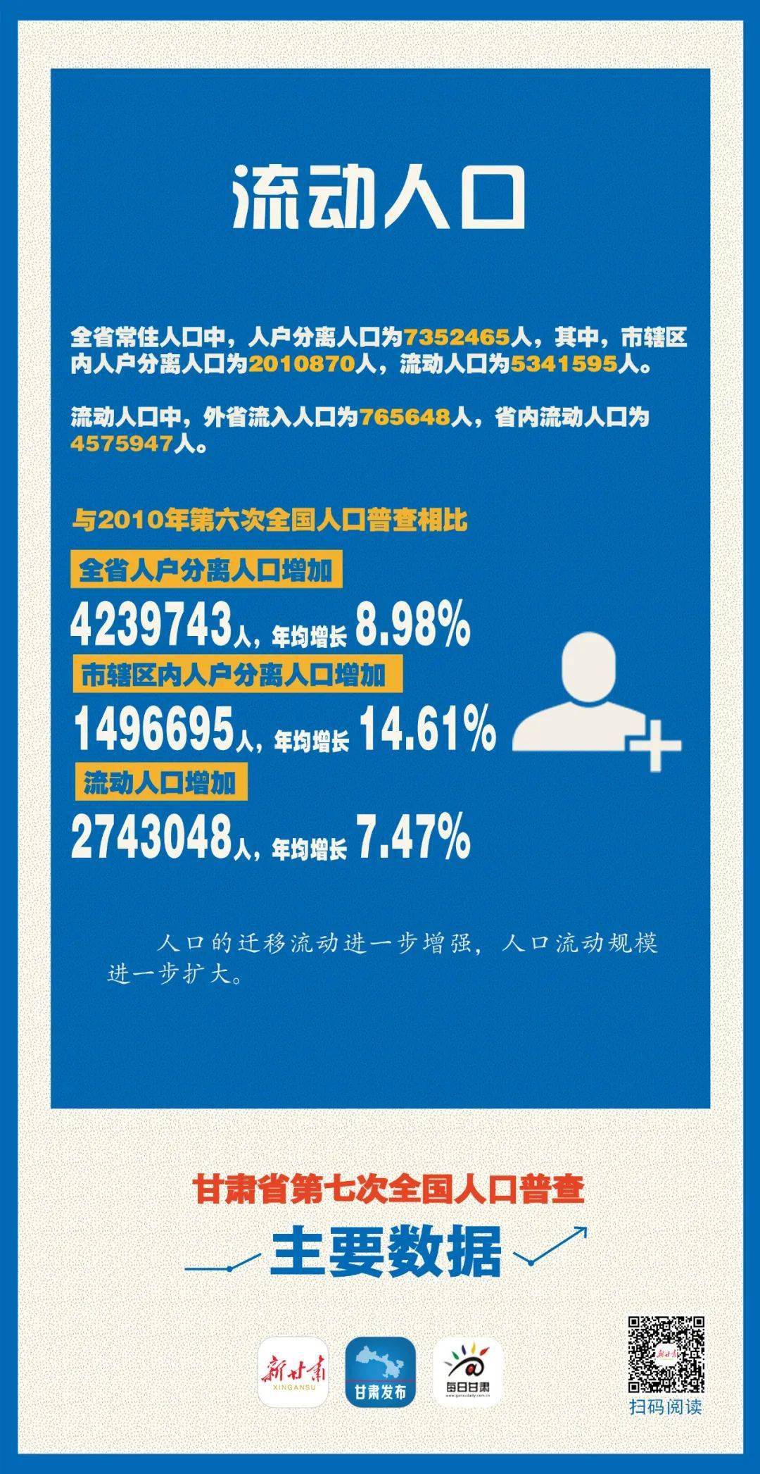 小戶型裝修簡(jiǎn)單攻略（省錢又好看，必備技能）-第1張圖片-上海古都建筑設(shè)計(jì)集團(tuán)