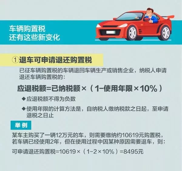 杭州裝修報(bào)建，工程報(bào)建費(fèi)用有哪些-第1張圖片-上海古都建筑設(shè)計(jì)集團(tuán)