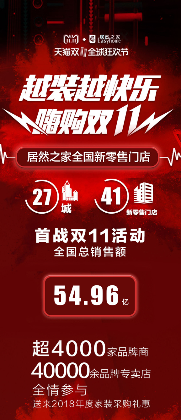電梯廳裝修效果圖最好用什么材料？-第1張圖片-上海古都建筑設(shè)計(jì)集團(tuán)