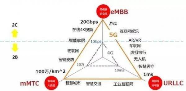 女孩臥室裝修指南（打造女孩夢(mèng)想空間）-第1張圖片-上海古都建筑設(shè)計(jì)集團(tuán)
