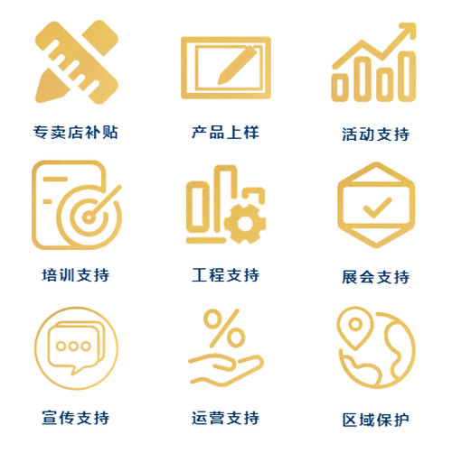 上海辦公室裝修找哪個裝修公司比較好一點-第1張圖片-上海古都建筑設計集團