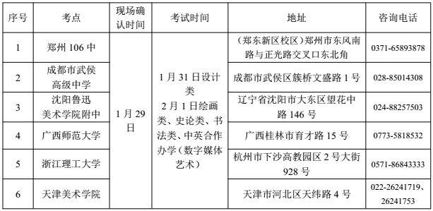 推薦眉山信譽好的裝修公司（業(yè)內(nèi)人士實地考察，給您最真實的評價）-第1張圖片-上海古都建筑設(shè)計集團
