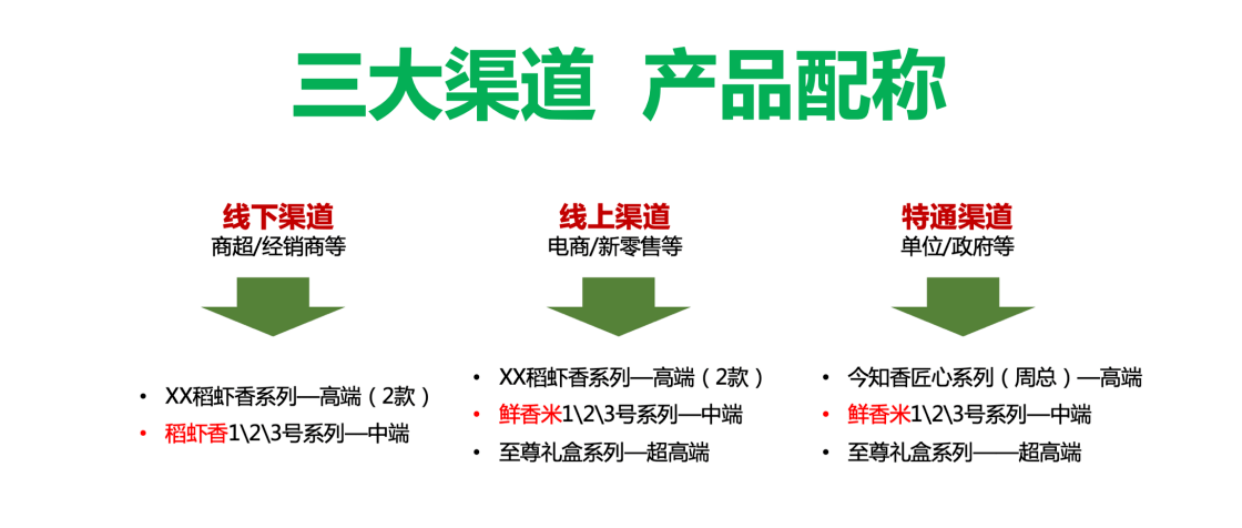 上海辦公室裝修費(fèi)用怎么算-第1張圖片-上海古都建筑設(shè)計(jì)集團(tuán)