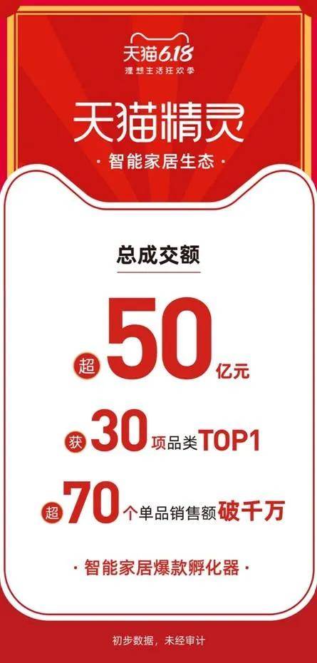 臺州哪家裝修公司最值得信賴？   排名揭曉-第1張圖片-上海古都建筑設(shè)計集團