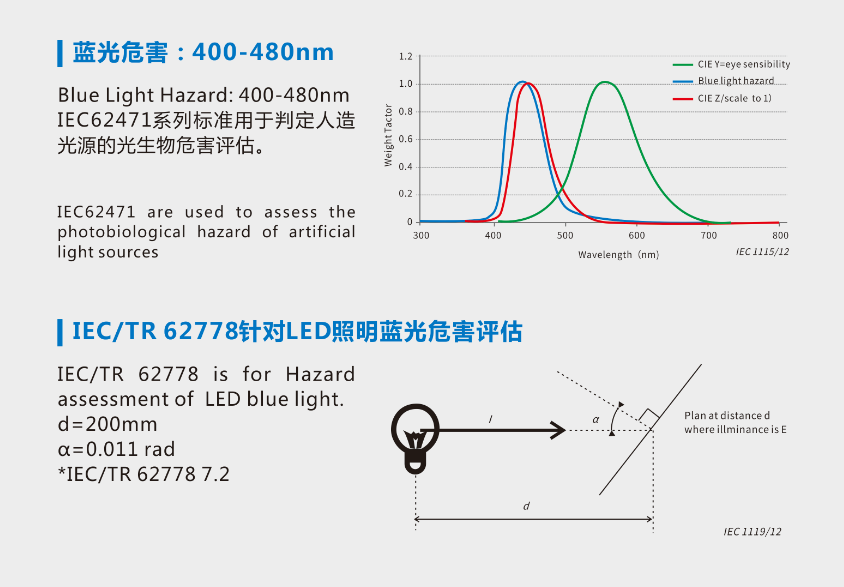 徐州裝修報建，上海消防備案流程及時間-第1張圖片-上海古都建筑設計集團