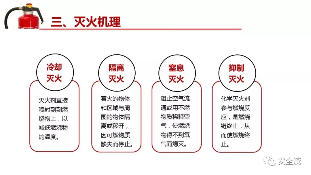 南京報(bào)建，消防驗(yàn)收審批手續(xù)有哪些要求-第1張圖片-上海古都建筑設(shè)計(jì)集團(tuán)