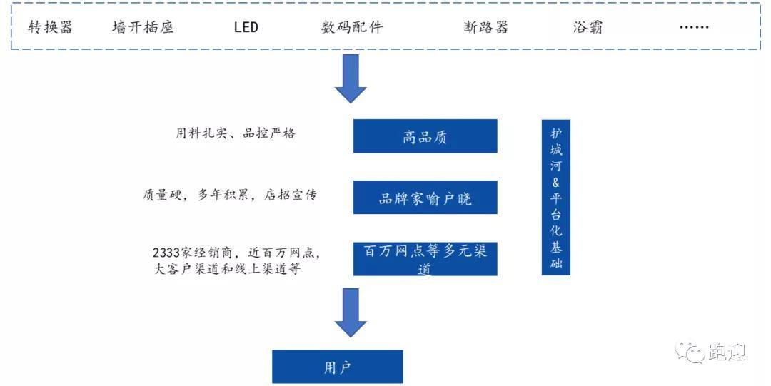 2015年酒店裝修效果圖合集（100多張照片，讓你的酒店變身豪華五星級(jí)酒店）-第1張圖片-上海古都建筑設(shè)計(jì)集團(tuán)