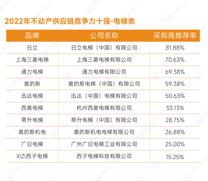 建筑裝飾生意是否合法？   揭秘裝修行業(yè)潛規(guī)則-第1張圖片-上海古都建筑設(shè)計(jì)集團(tuán)