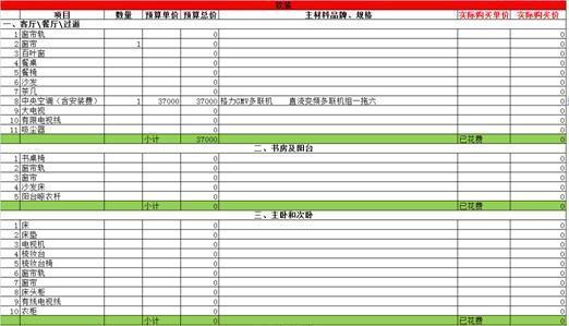裝修時(shí)要注意哪些問(wèn)題和技巧？-第1張圖片-上海古都建筑設(shè)計(jì)集團(tuán)