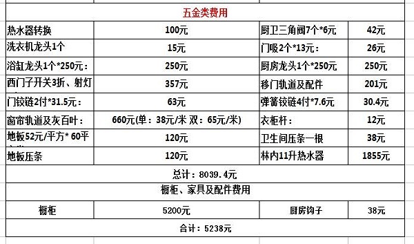 榻榻米優(yōu)缺點分析，了解清楚后再選擇裝修方案-第1張圖片-上海古都建筑設(shè)計集團(tuán)