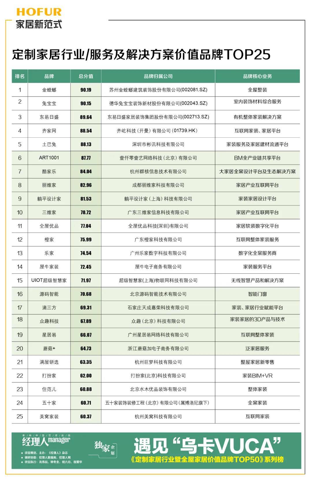 欣賞裝修自己的健身房效果圖，打造私密健身空間-第1張圖片-上海古都建筑設(shè)計集團