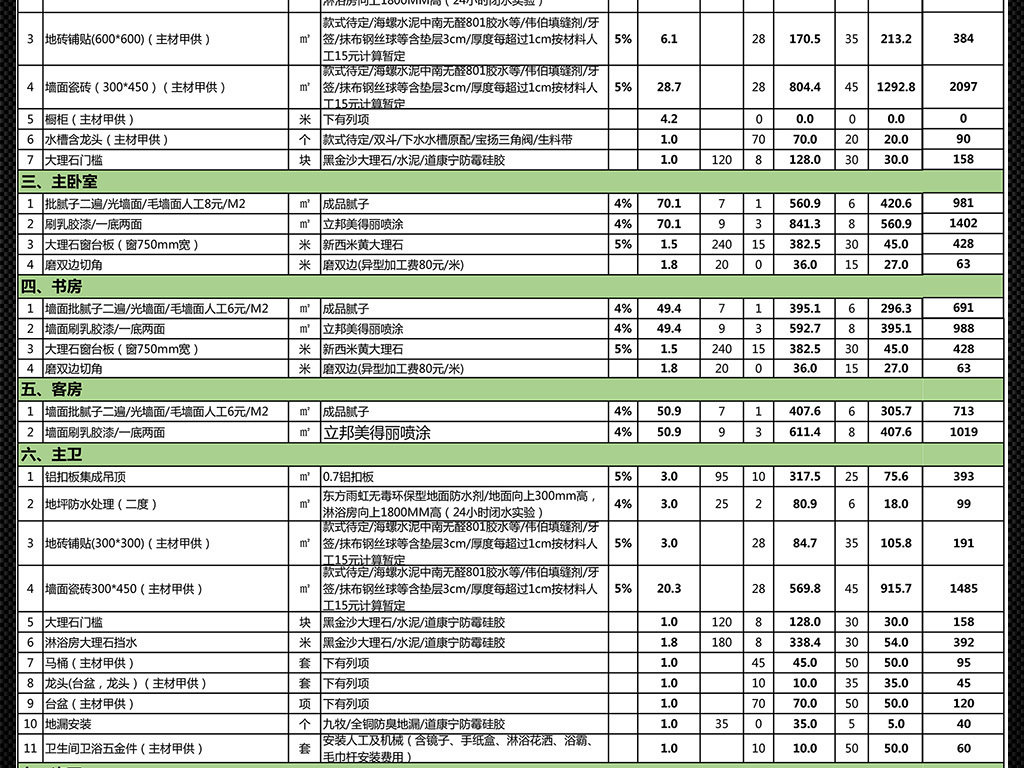 推薦電視背景墻客廳裝修效果圖，讓你的家更加驚艷-第1張圖片-上海古都建筑設(shè)計(jì)集團(tuán)
