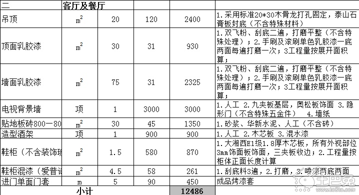 2021房間裝修效果圖全集（打造理想家園裝修指南）-第1張圖片-上海古都建筑設(shè)計(jì)集團(tuán)